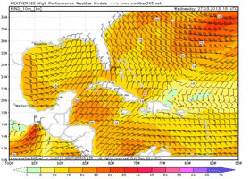 grib marine weather data 