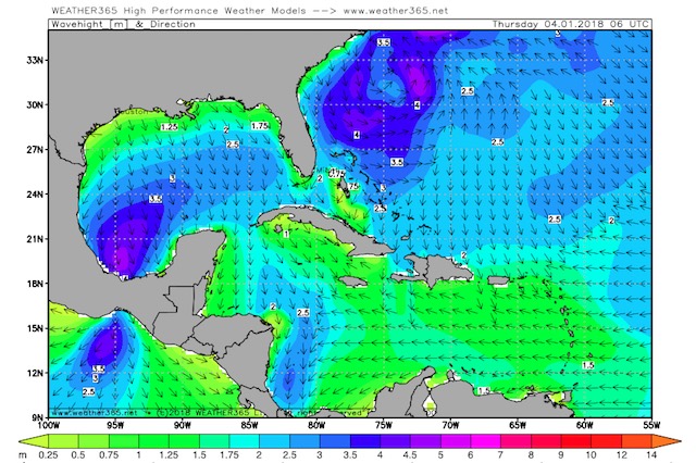 maritime GRIB Data